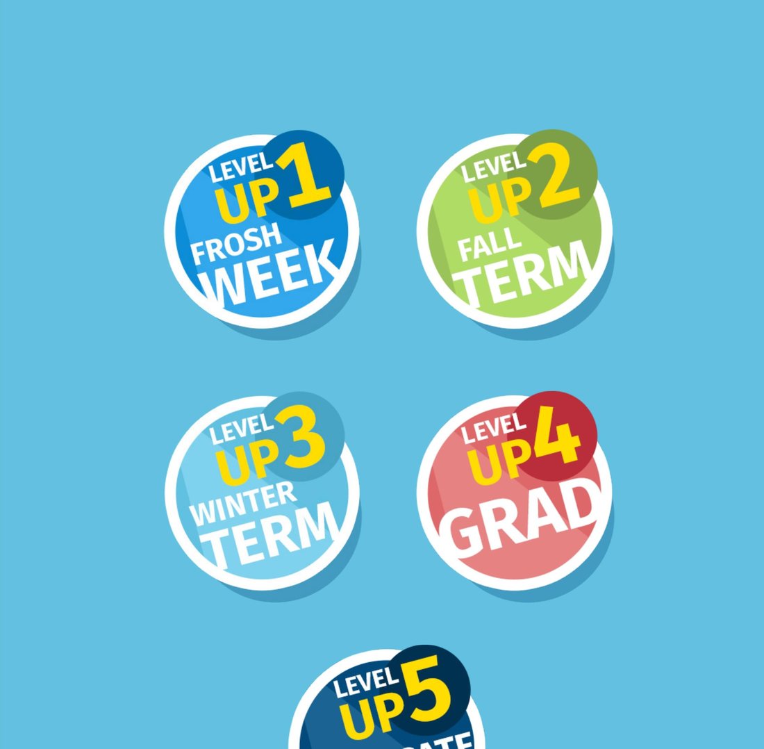 LEVEL UP! progression badges, from Frosh Week through Advocate for Change